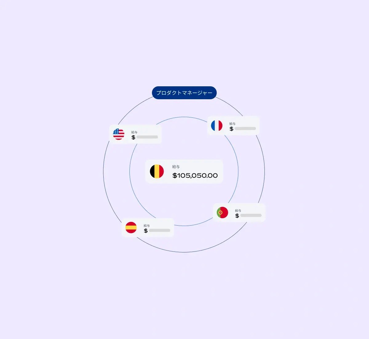 compensation-explorer-product-manager_japanese@2x